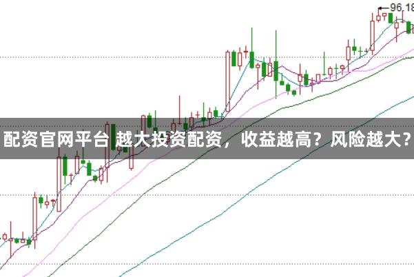 配资官网平台 越大投资配资，收益越高？风险越大？