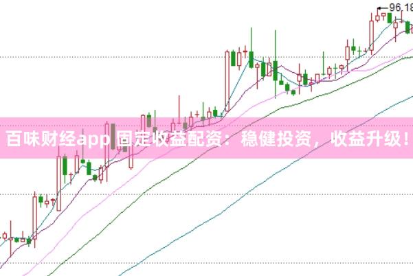 百味财经app 固定收益配资：稳健投资，收益升级！