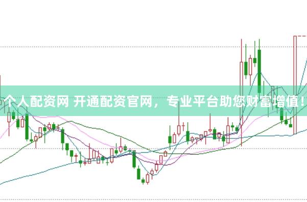 个人配资网 开通配资官网，专业平台助您财富增值！