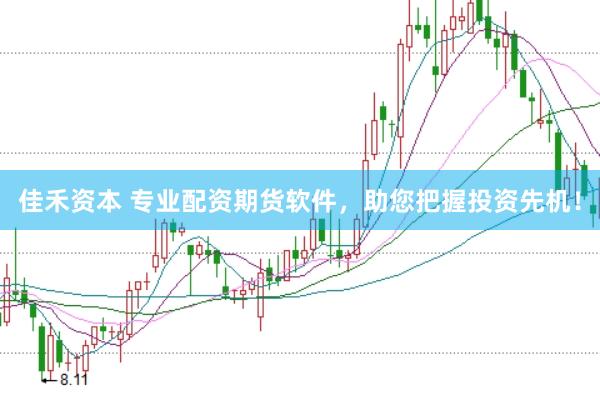 佳禾资本 专业配资期货软件，助您把握投资先机！