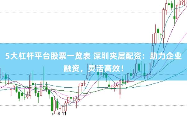 5大杠杆平台股票一览表 深圳夹层配资：助力企业融资，灵活高效！