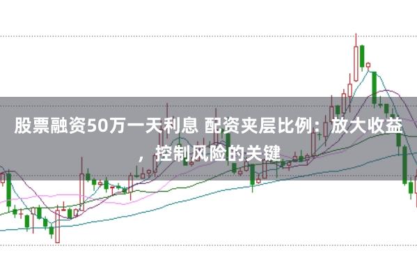 股票融资50万一天利息 配资夹层比例：放大收益，控制风险的关键