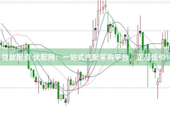贷款配资 优配网：一站式汽配采购平台，正品低价！