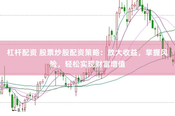 杠杆配资 股票炒股配资策略：放大收益，掌握风险，轻松实现财富增值