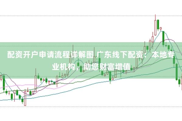 配资开户申请流程详解图 广东线下配资：本地专业机构，助您财富增值