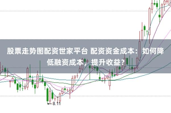 股票走势图配资世家平台 配资资金成本：如何降低融资成本，提升收益？