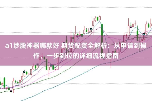 a1炒股神器哪款好 期货配资全解析：从申请到操作，一步到位的详细流程指南