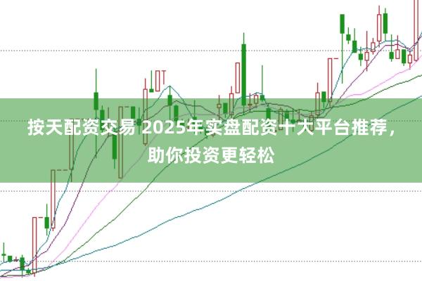 按天配资交易 2025年实盘配资十大平台推荐，助你投资更轻松