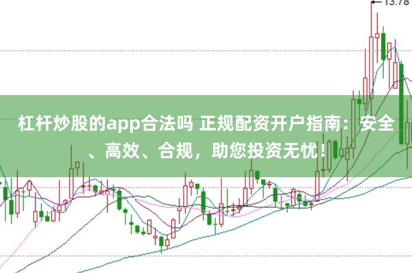 杠杆炒股的app合法吗 正规配资开户指南：安全、高效、合规，助您投资无忧！