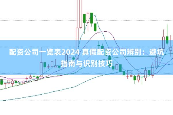 配资公司一览表2024 真假配资公司辨别：避坑指南与识别技巧