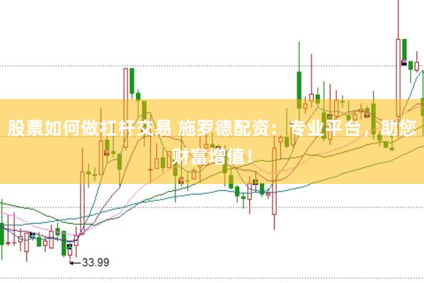 股票如何做杠杆交易 施罗德配资：专业平台，助您财富增值！